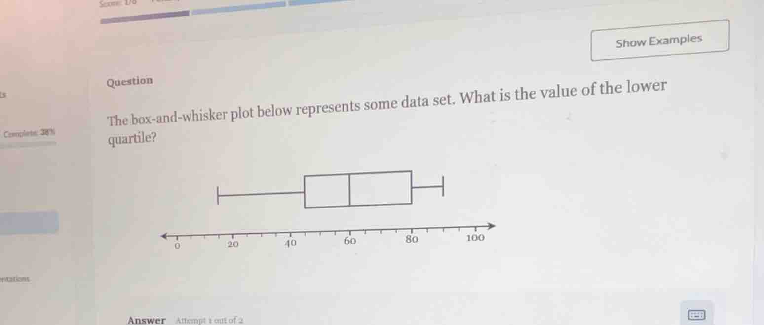 question the box - and - whisker plot below represents some data set. w…