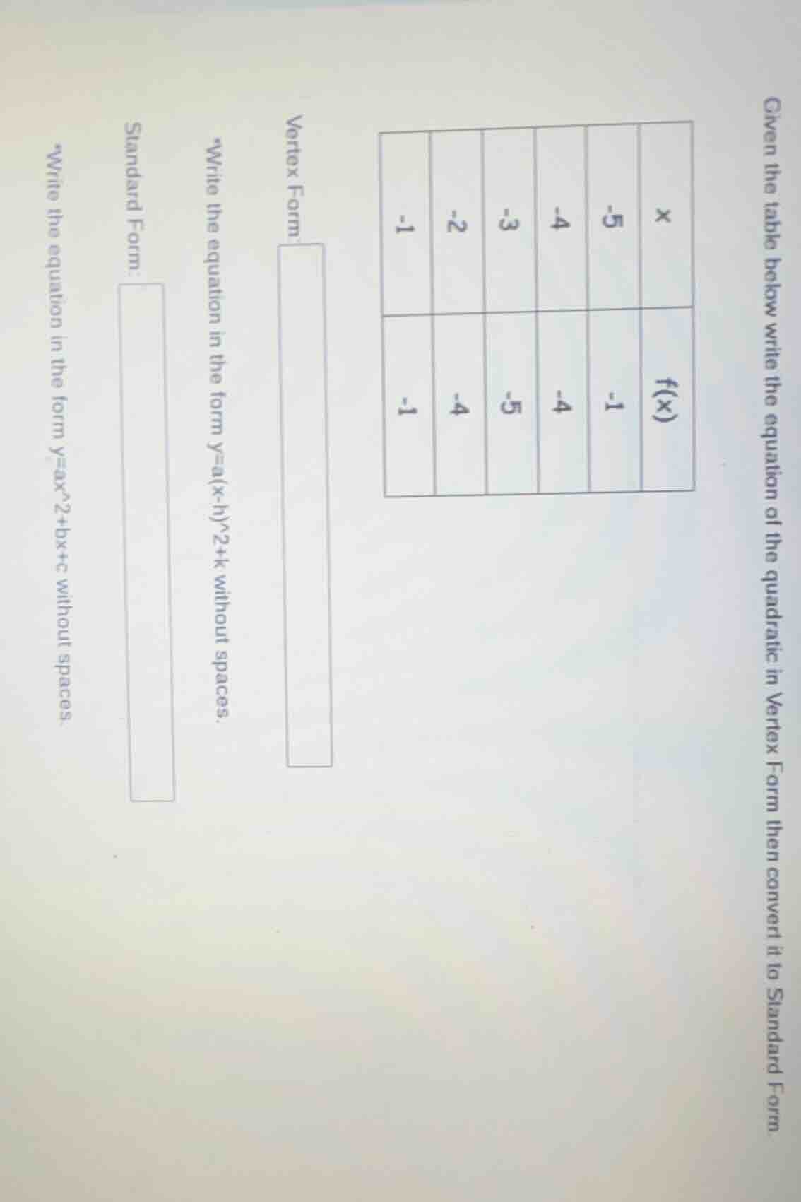 given the table below write the equation of the quadratic in vertex for…