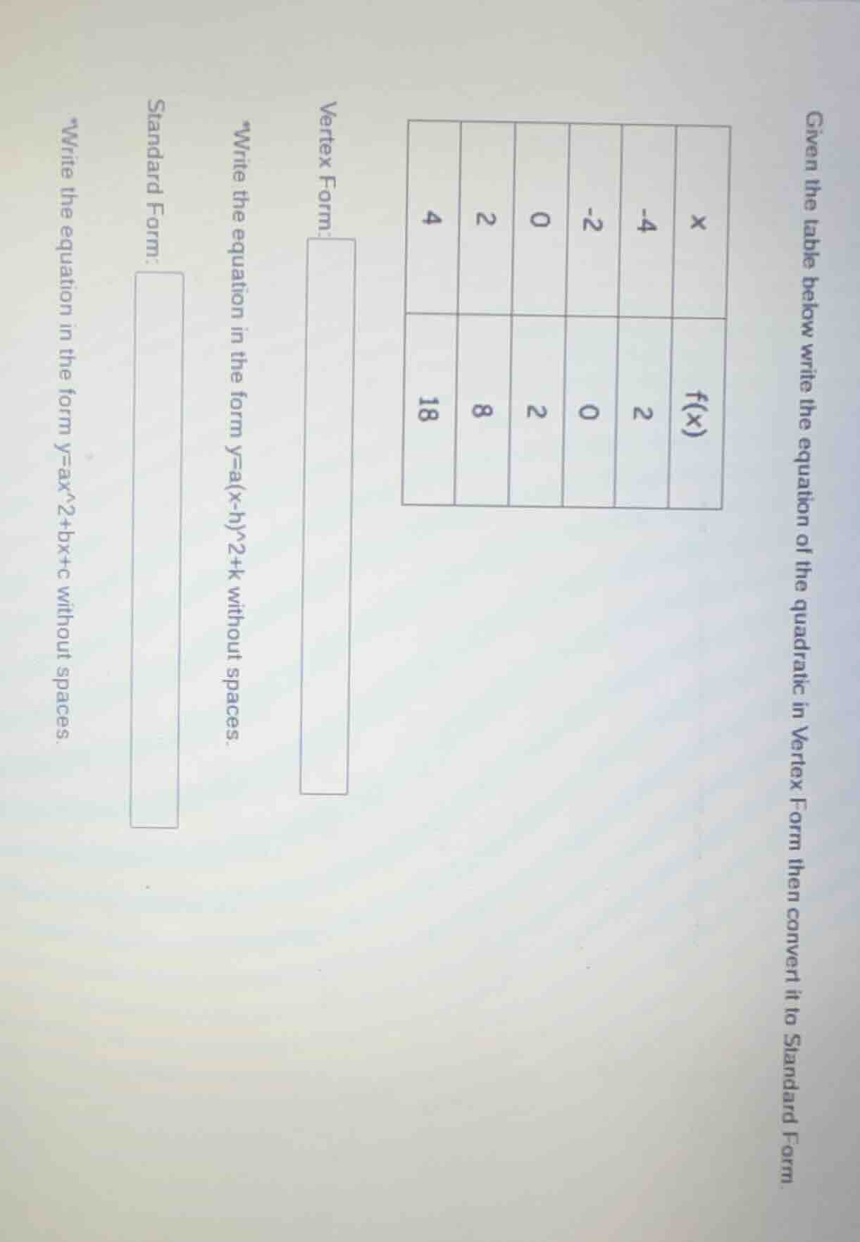 given the table below write the equation of the quadratic in vertex for…