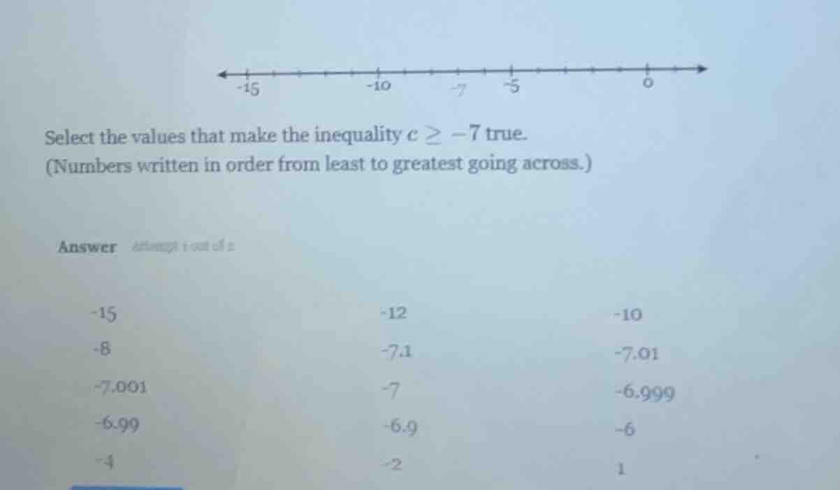 select the values that make the inequality $c \\geq -7$ true. (numbers …