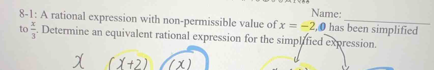 8-1: a rational expression with non - permissible value of ( x = - 2,0 …