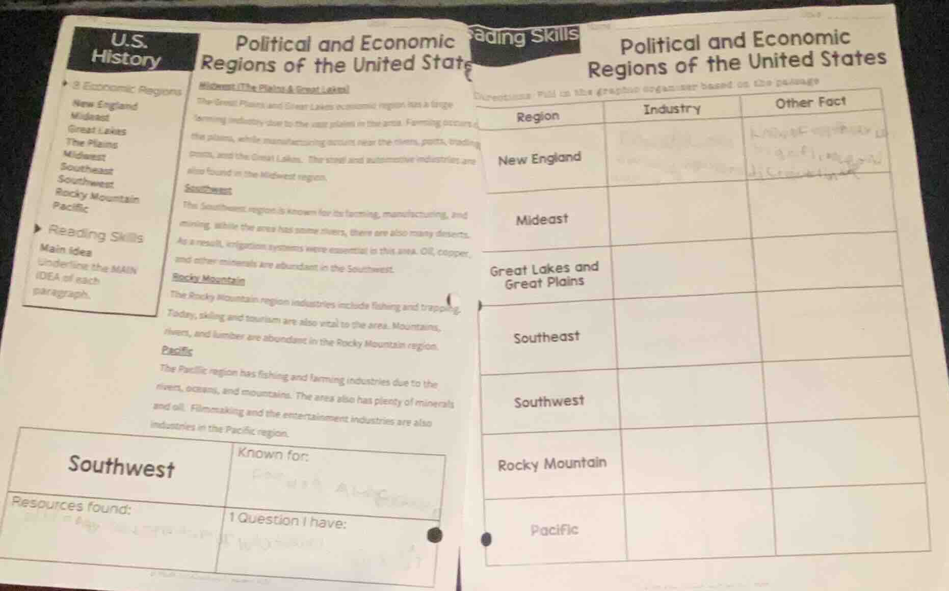 u.s. history 8 economic regions new england midwest great lakes the pla…