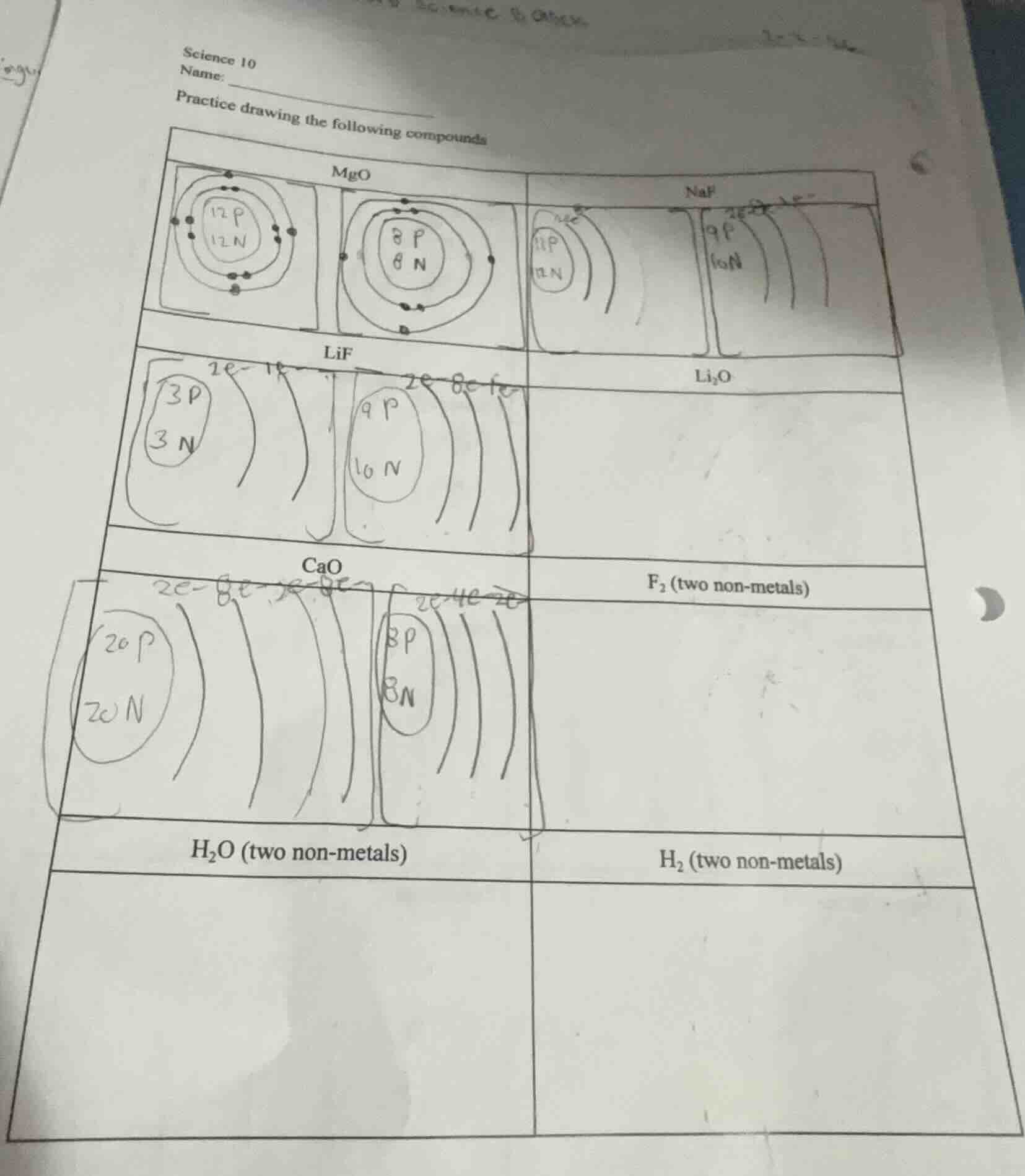 science 10 name: practice drawing the following compounds mgo naf lif l…