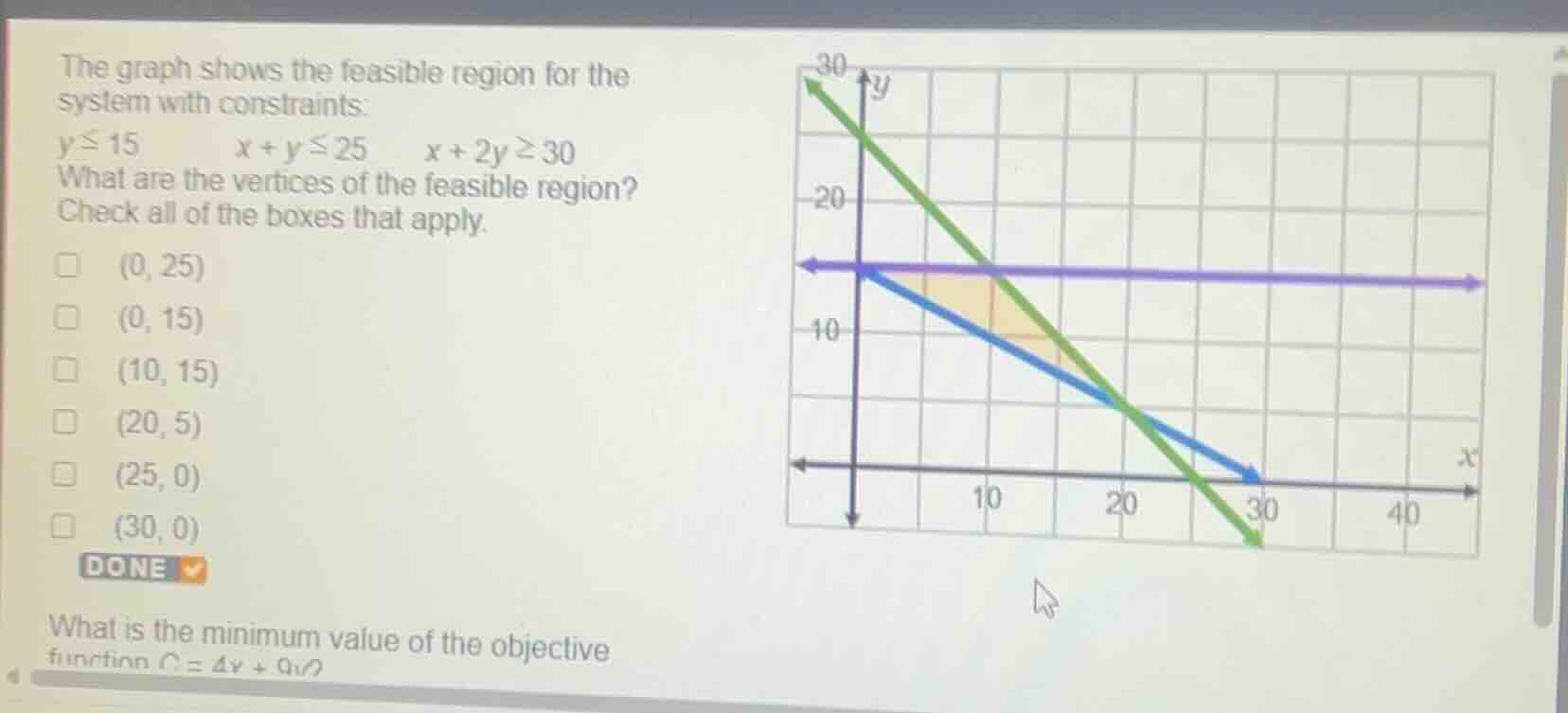 the graph shows the feasible region for the system with constraints: y …