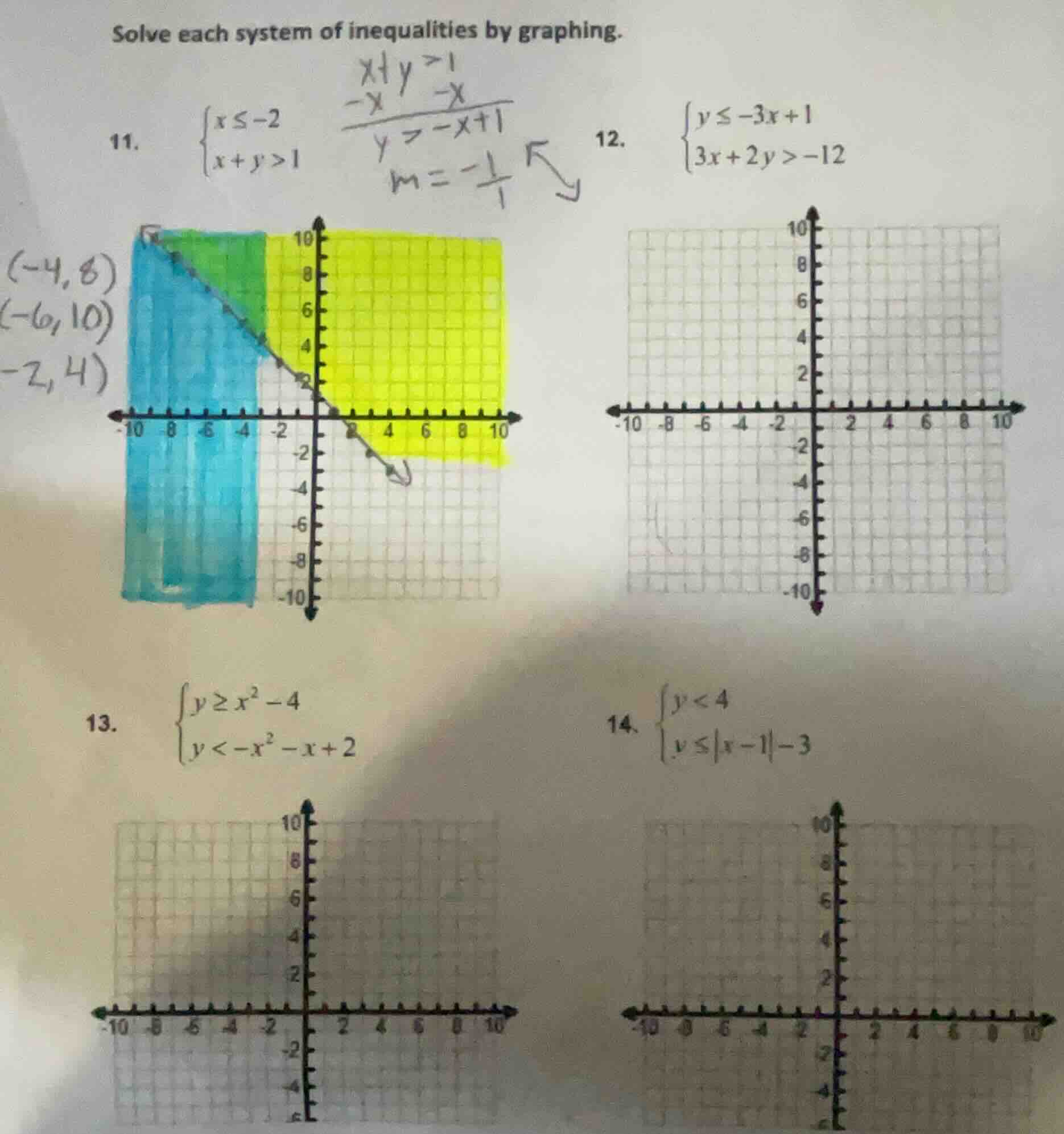 solve each system of inequalities by graphing. 11. \\(\\begin{cases}x \…