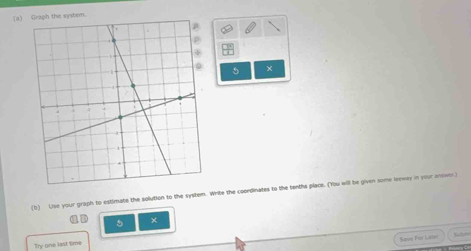 (a) graph the system. (b) use your graph to estimate the solution to th…