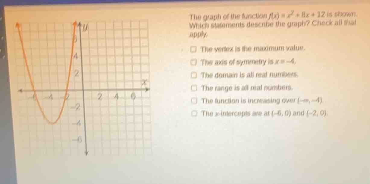 the graph of the function ( f(x) = x^2 + bx + 12 ) is shown. which stat…
