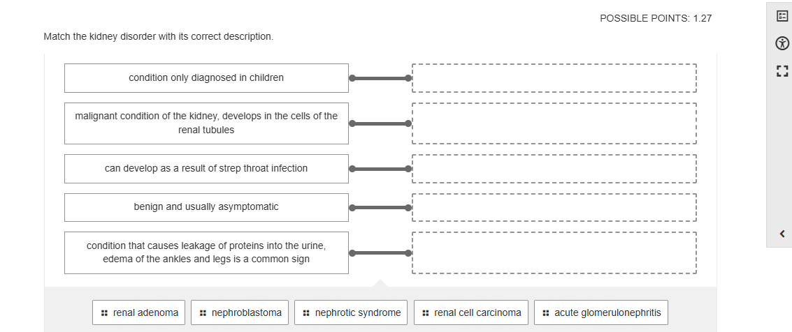 match the kidney disorder with its correct description. condition only …