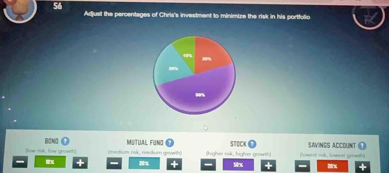 adjust the percentages of chriss investment to minimize the risk in his…