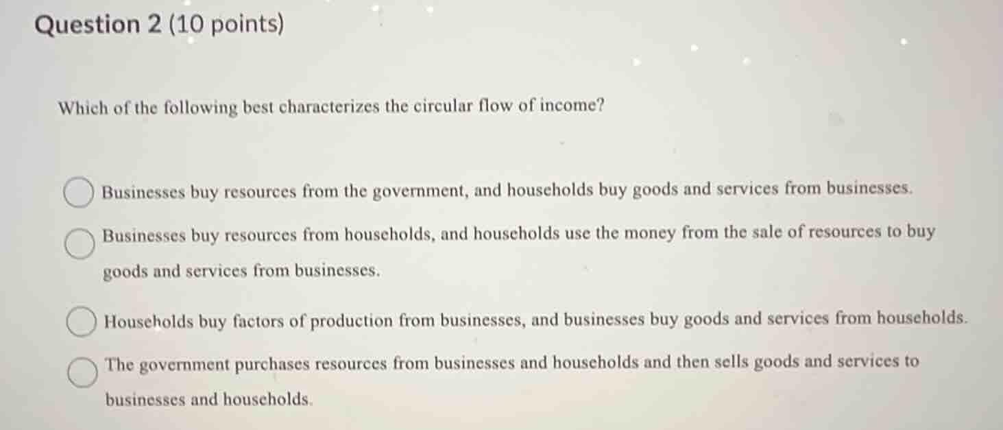 question 2 (10 points) which of the following best characterizes the ci…