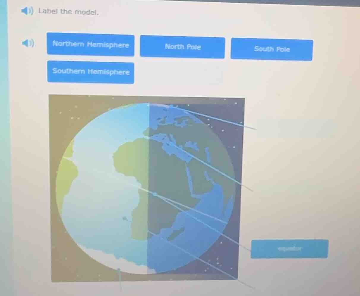 label the model. northern hemisphere north pole south pole southern hem…