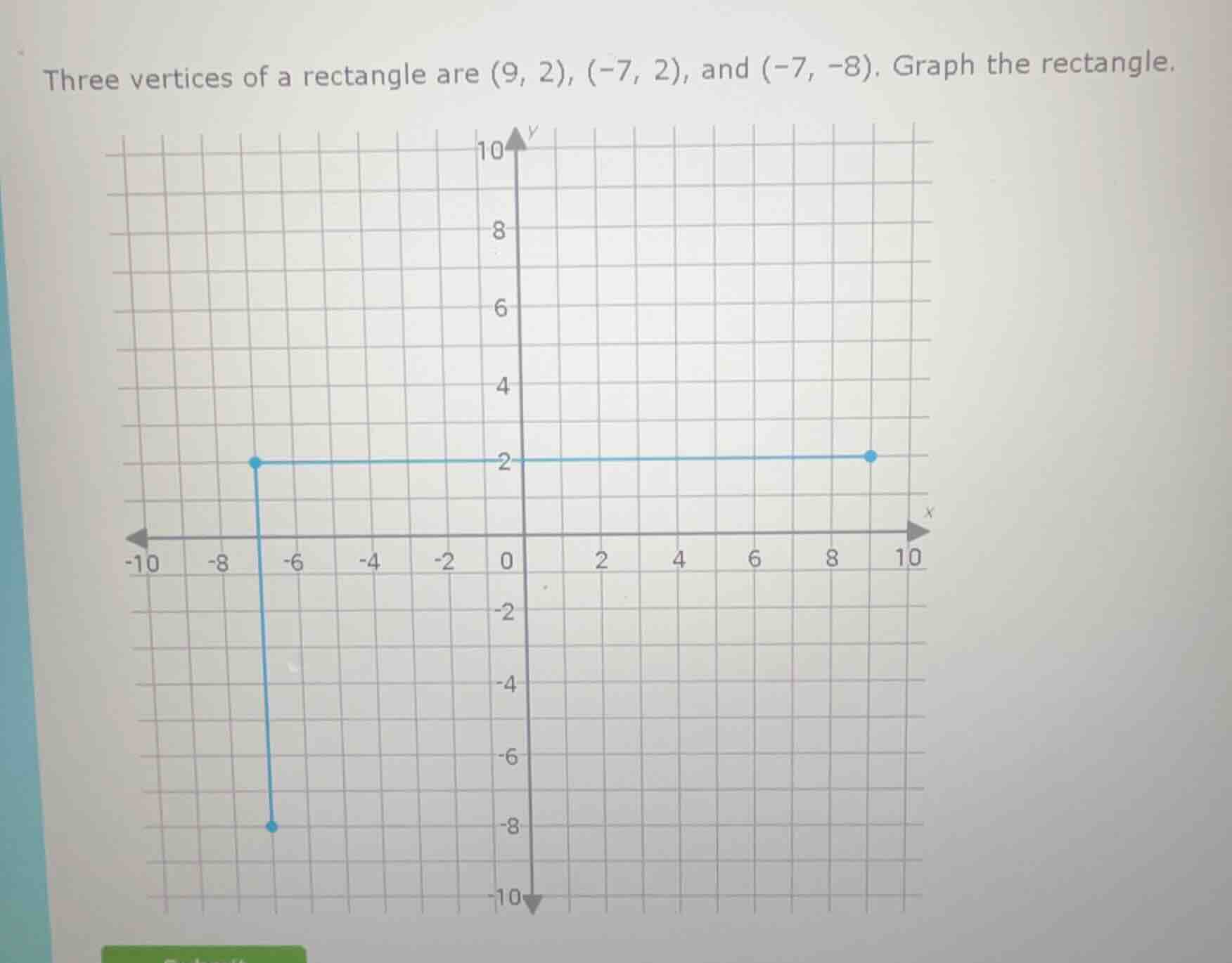 three vertices of a rectangle are (9, 2), (-7, 2), and (-7, -8). graph …