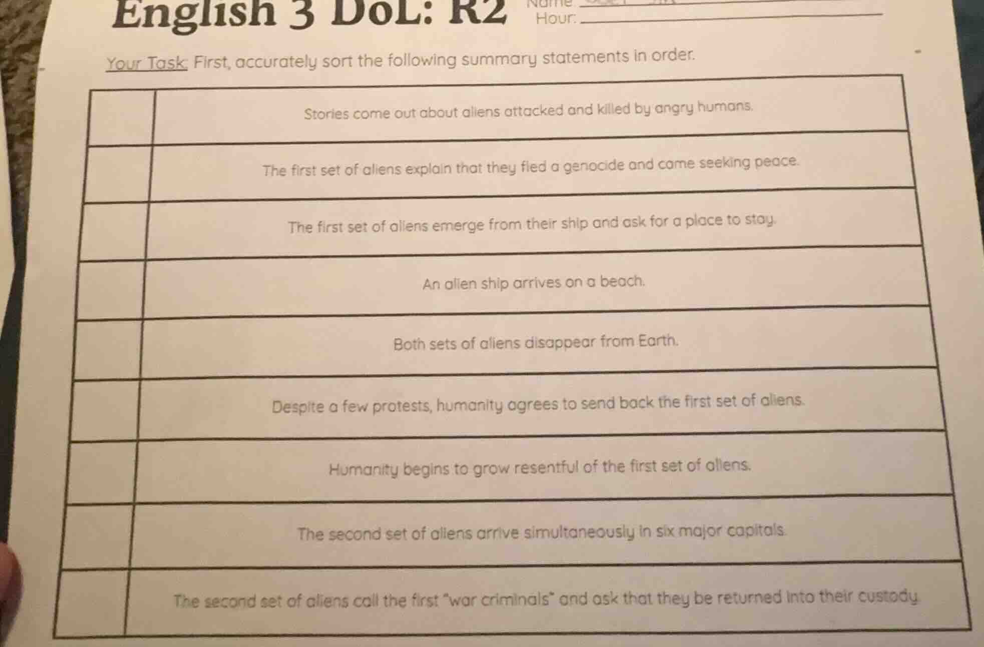 english 3 dol: r2 your task: first, accurately sort the following summa…