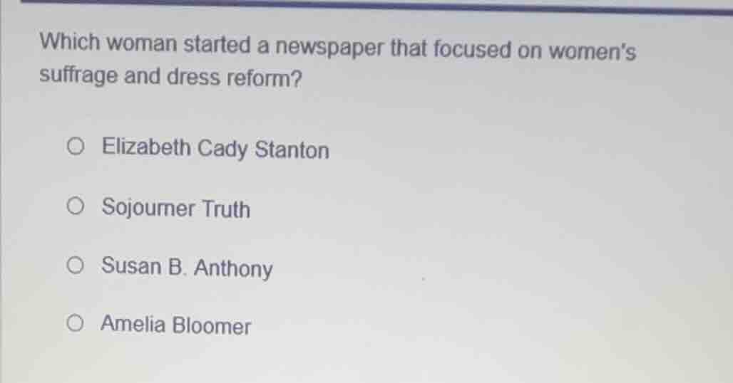 which woman started a newspaper that focused on womens suffrage and dre…