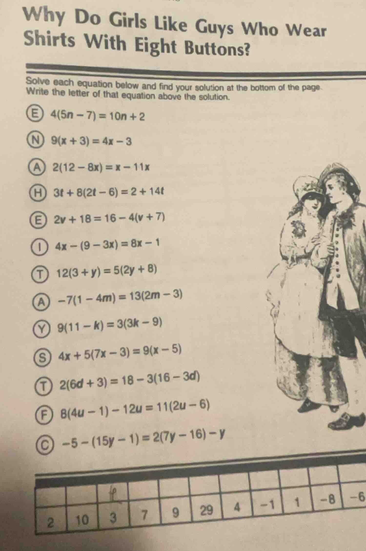 why do girls like guys who wear shirts with eight buttons? solve each e…