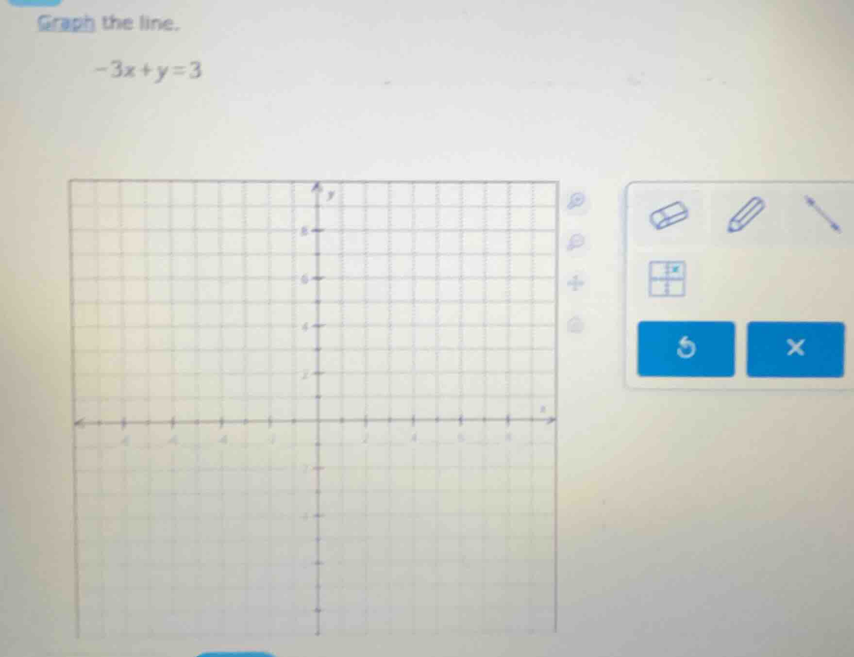 graph the line. -3x + y = 3