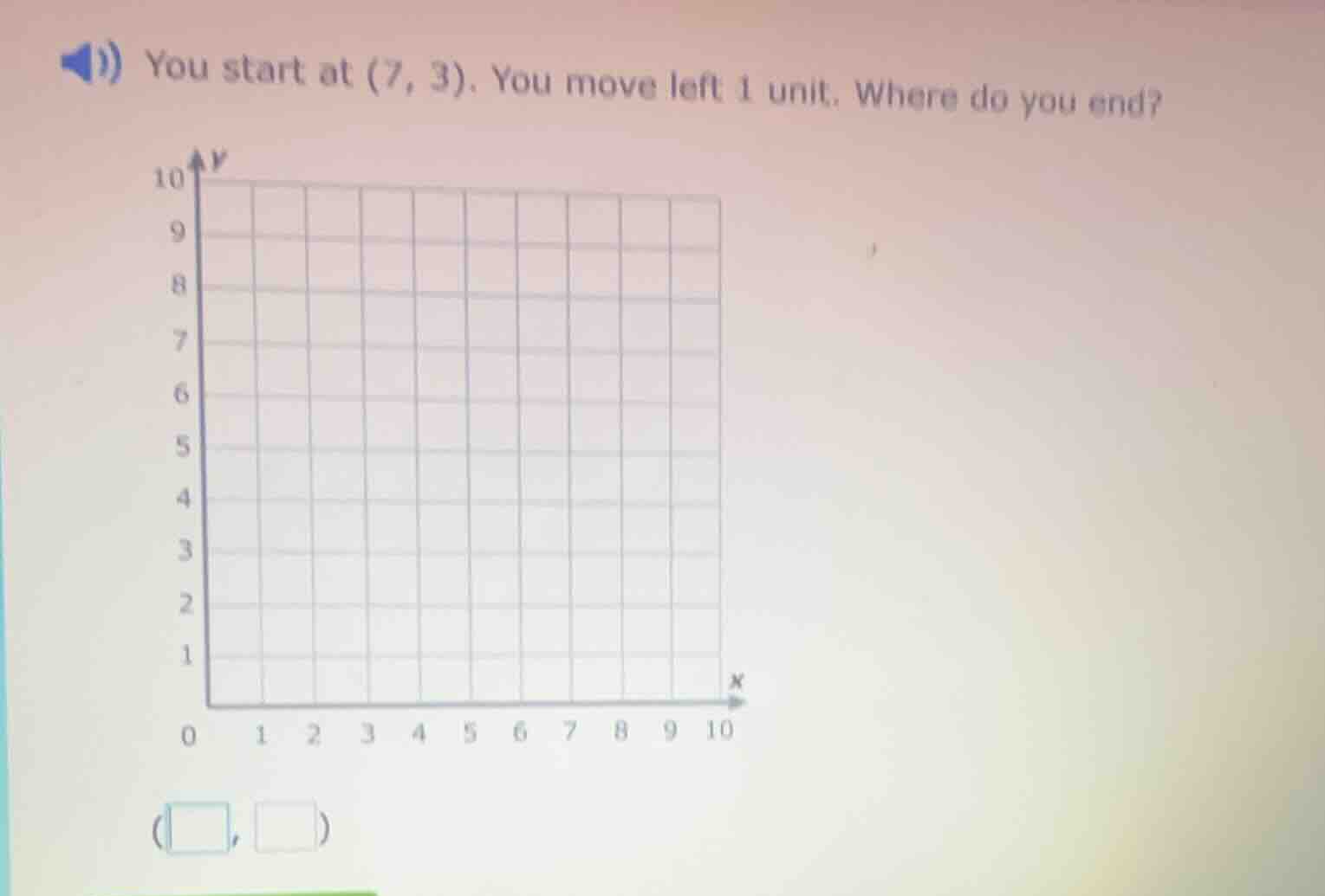 you start at (7, 3). you move left 1 unit. where do you end?