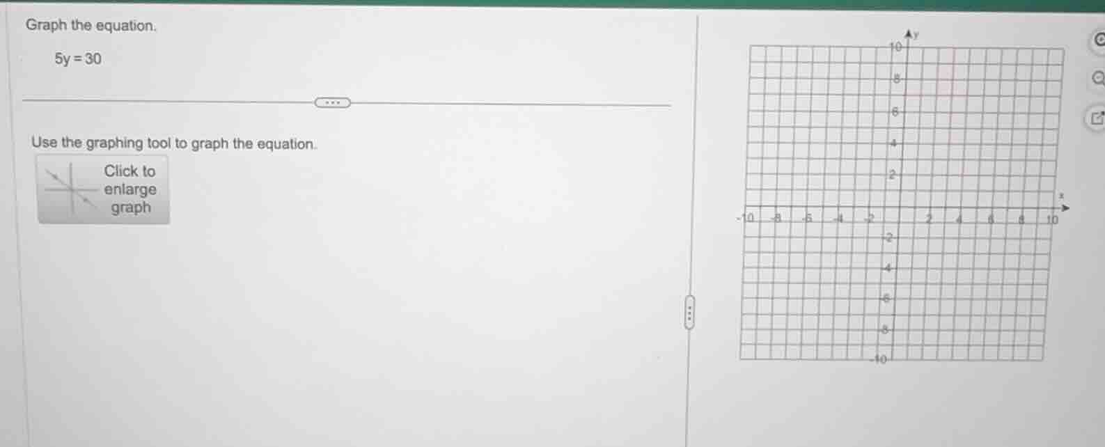 graph the equation. 5y = 30 use the graphing tool to graph the equation…