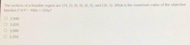 the vertices of a feasible region are (14, 2), (0, 9), (6, 8), and (10,…