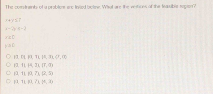 the constraints of a problem are listed below. what are the vertices of…