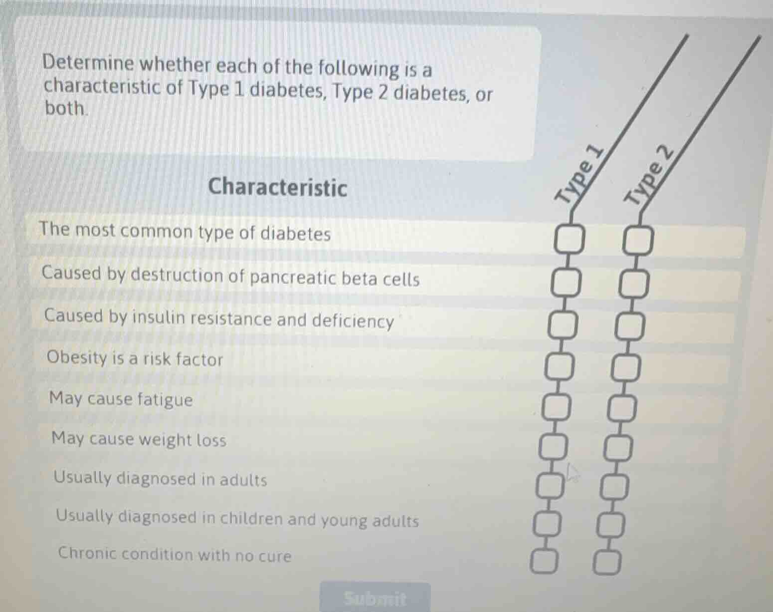 determine whether each of the following is a characteristic of type 1 d…