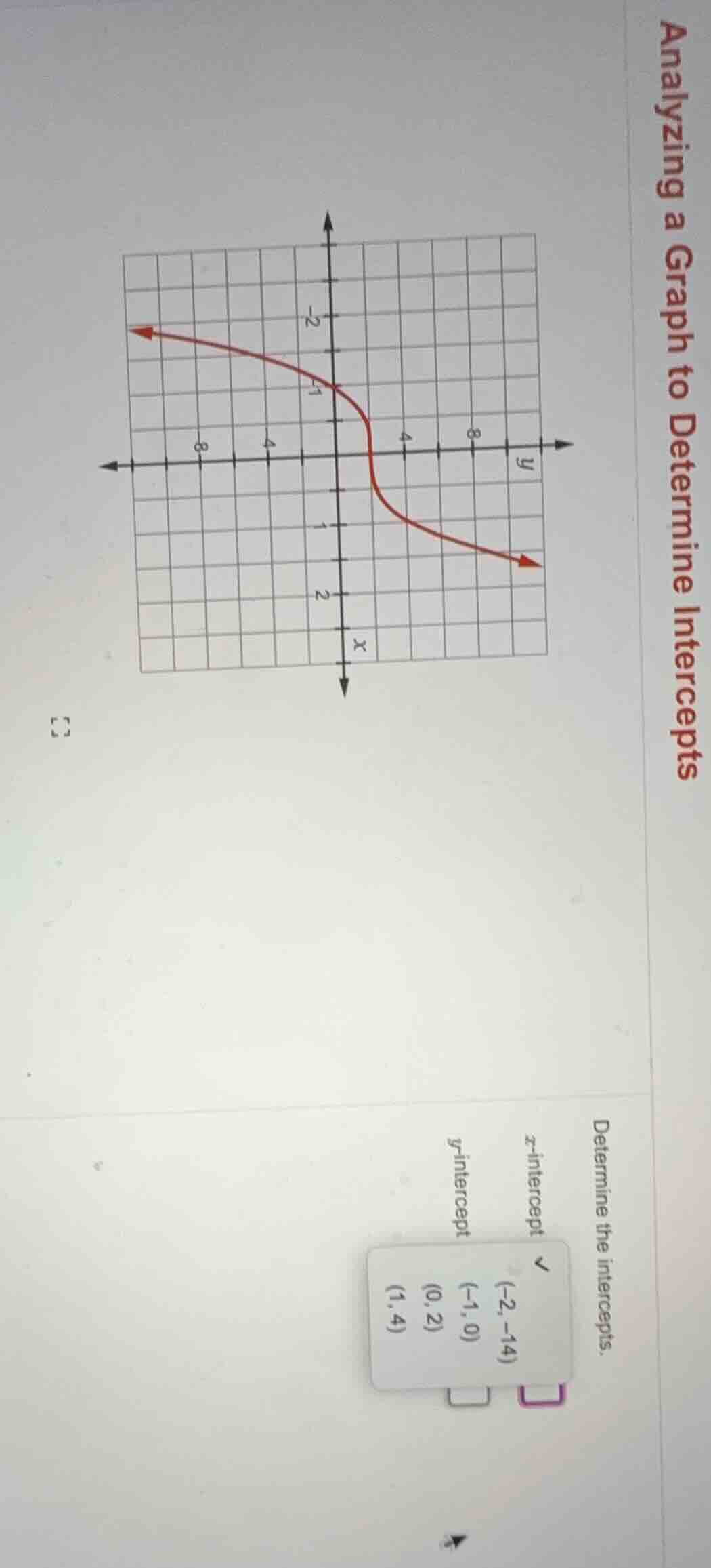 analyzing a graph to determine intercepts determine the intercepts. x-i…