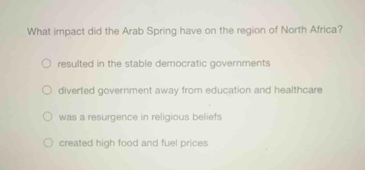 what impact did the arab spring have on the region of north africa? ○ r…