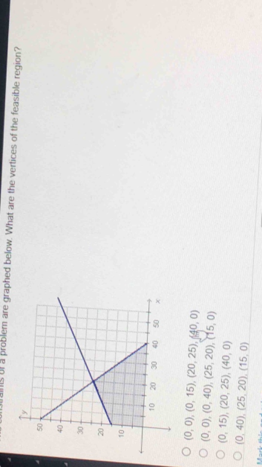 constraints of a problem are graphed below. what are the vertices of th…