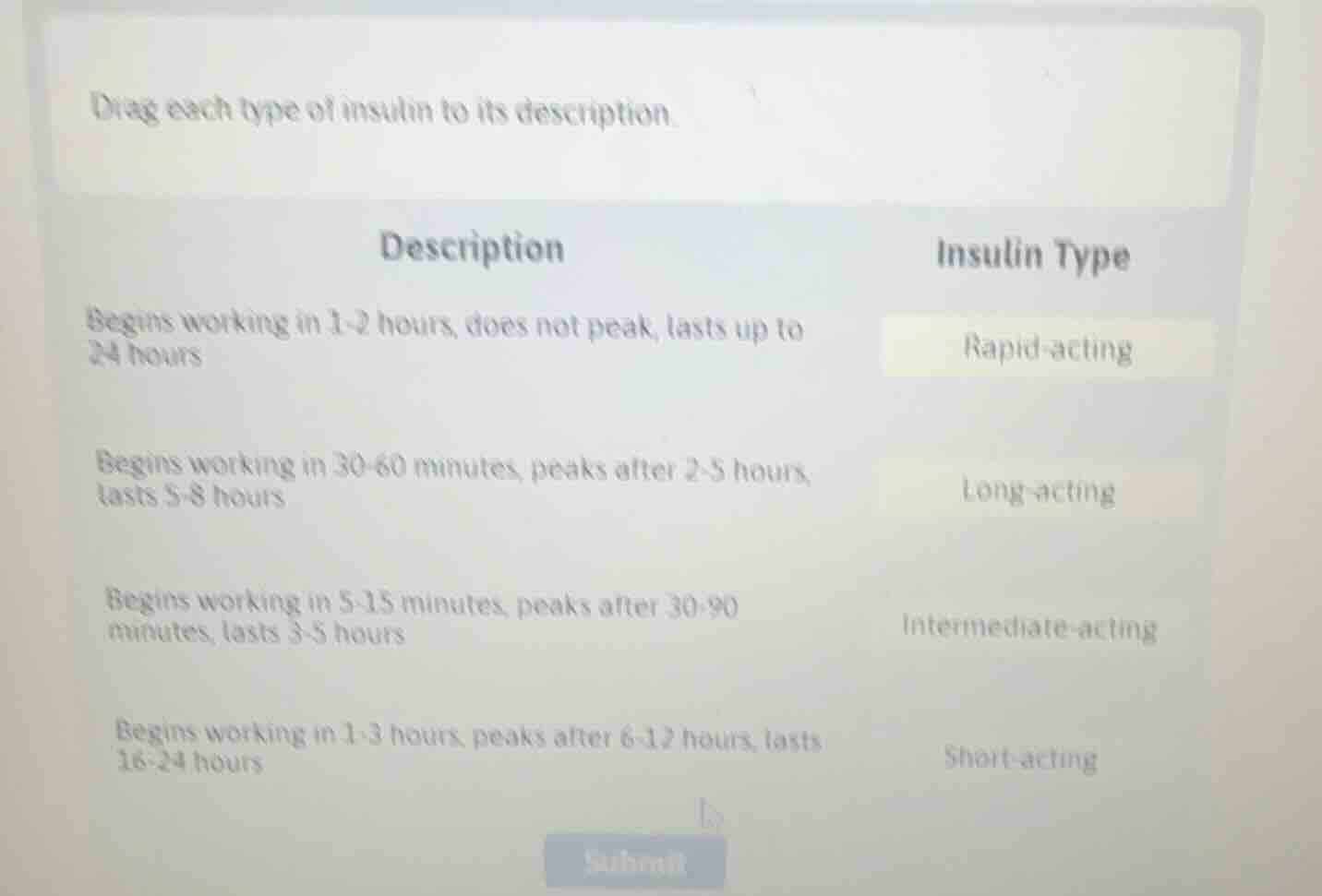 drag each type of insulin to its description. description insulin type …