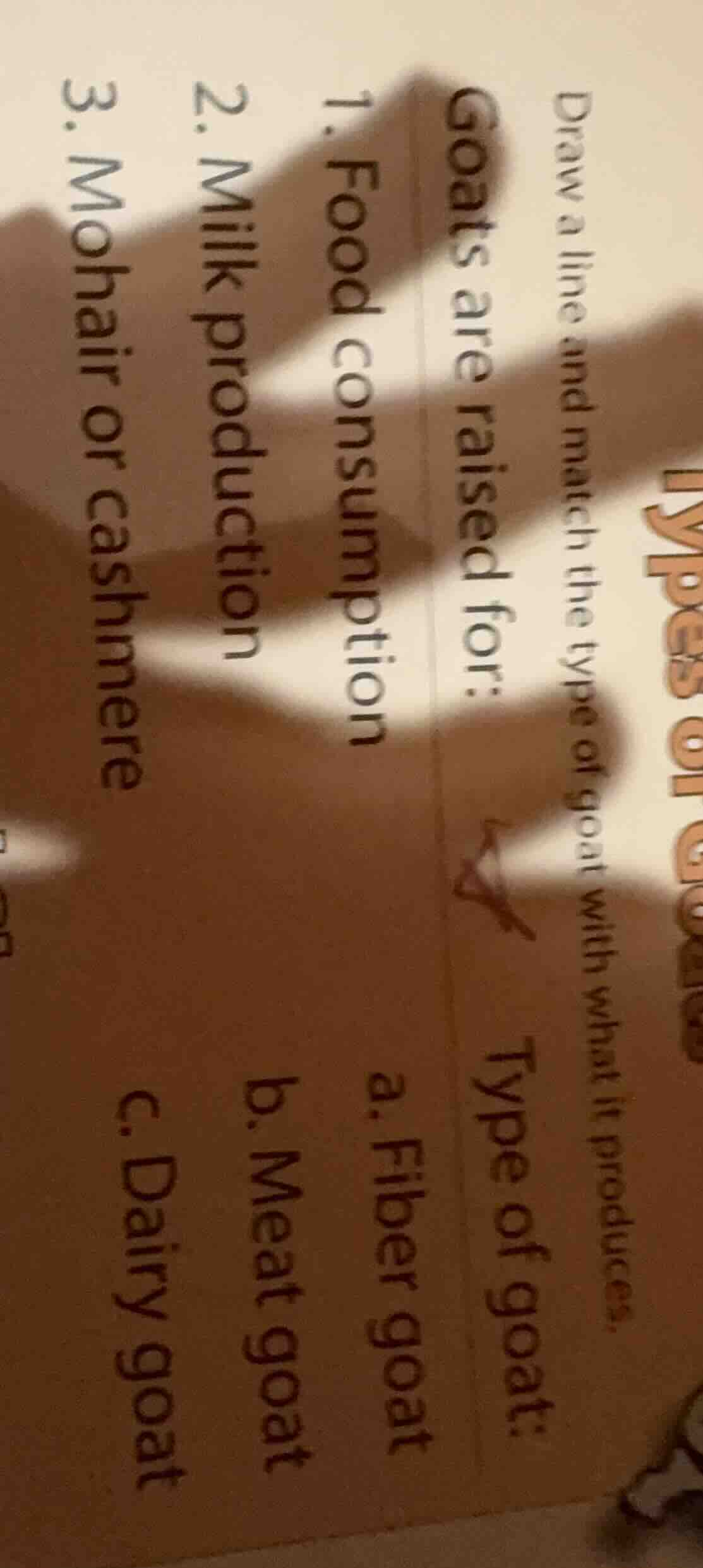 draw a line and match the type of goat with what it produces. goats are…