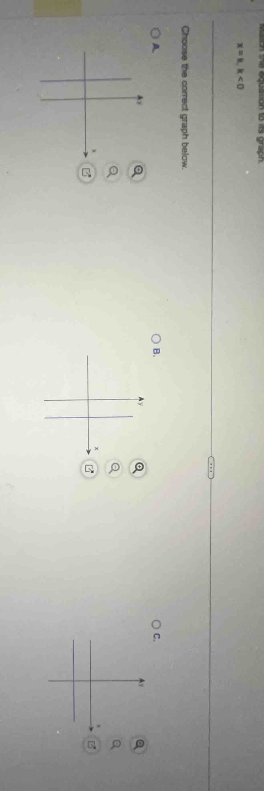 relate the equation to its graph. ( x = k, k < 0 ) choose the correct g…