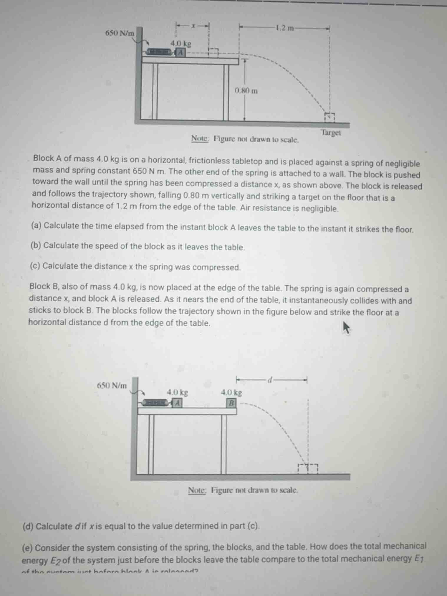 block a of mass 4.0 kg is on a horizontal, frictionless tabletop and is…