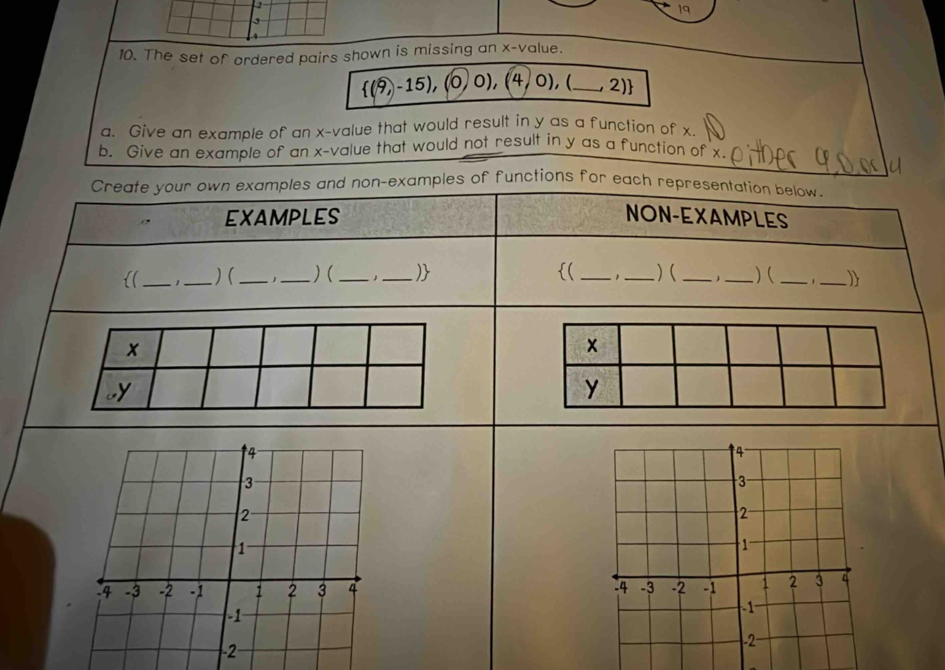 10. the set of ordered pairs shown is missing an x - value. {(9, - 15),…