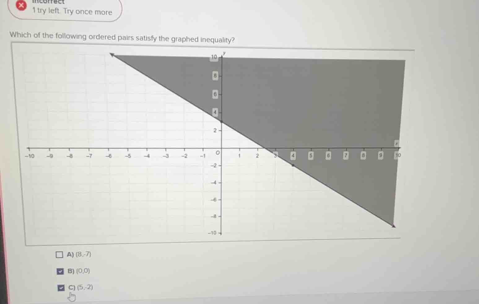 incorrect 1 try left try once more which of the following ordered pairs…