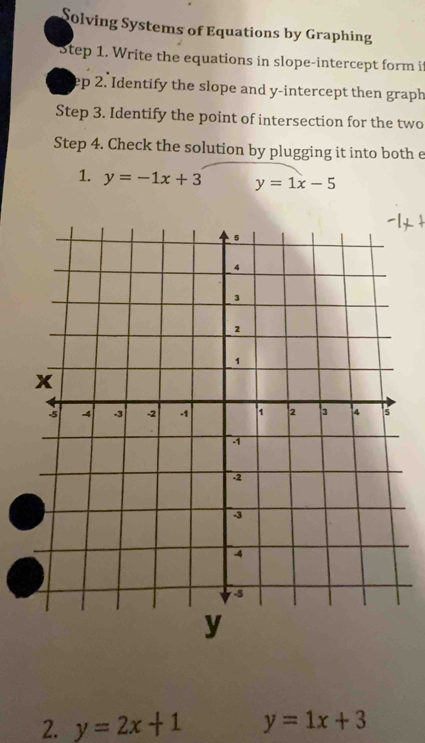 solving systems of equations by graphing step 1. write the equations in…
