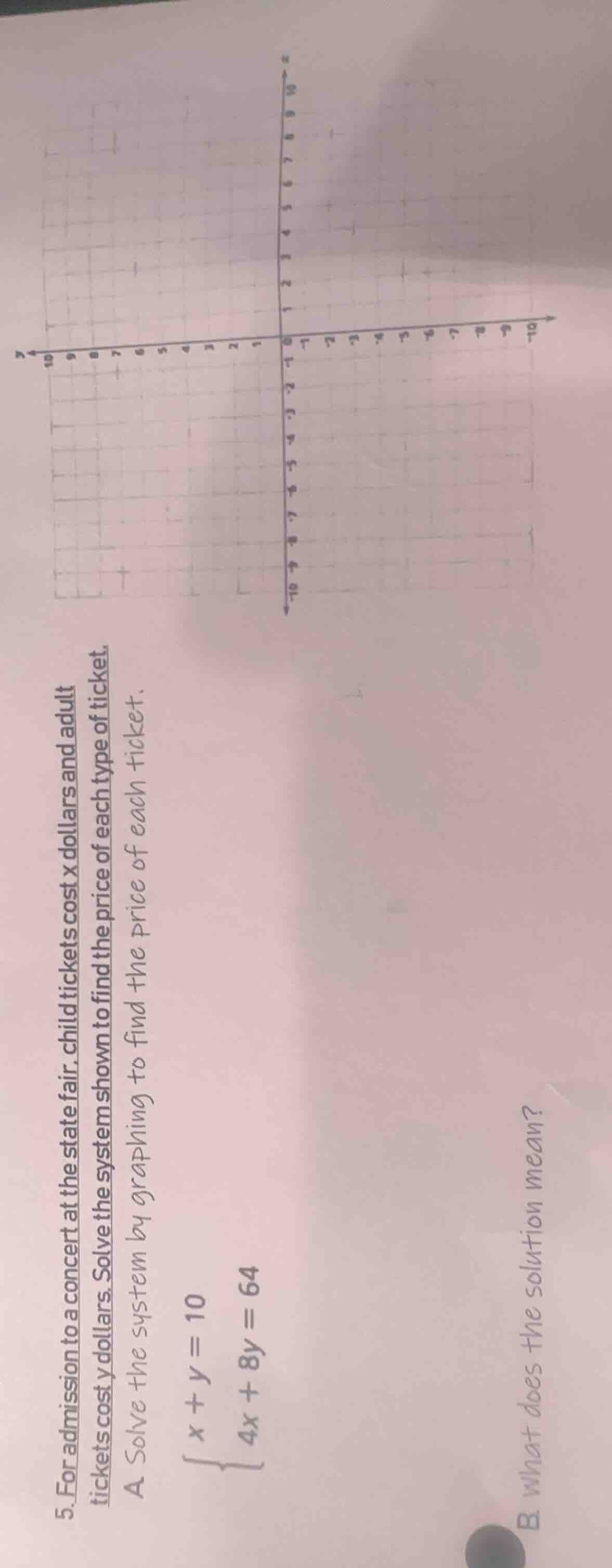 5. for admission to a concert at the state fair, child tickets cost x d…
