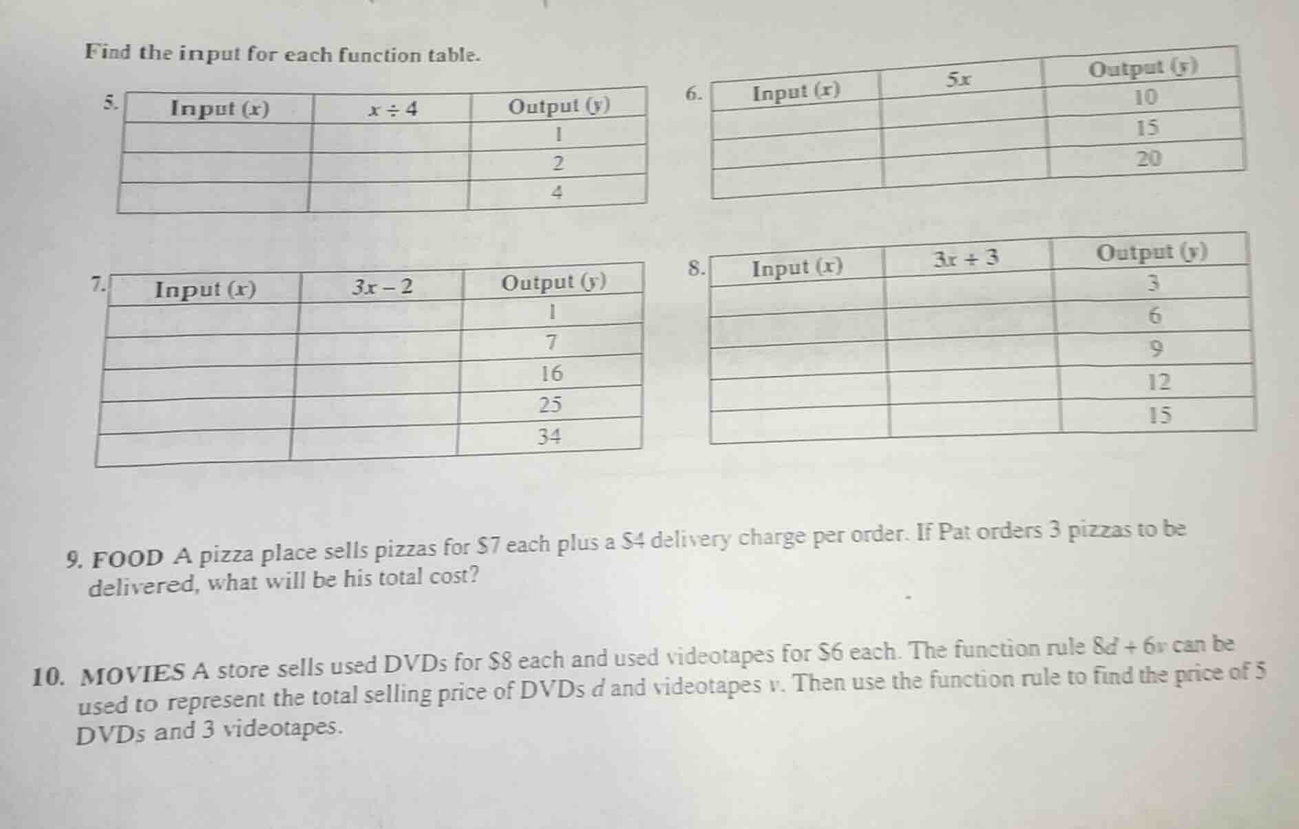 find the input for each function table. 5. | input (x) | $x\\div4$ | ou…