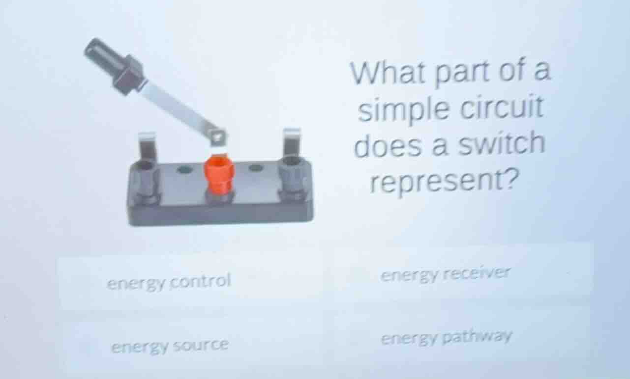 what part of a simple circuit does a switch represent? energy control e…