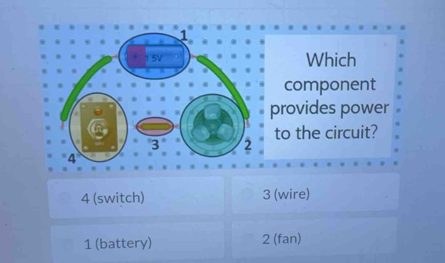 which component provides power to the circuit? 4 (switch) 3 (wire) 1 (b…