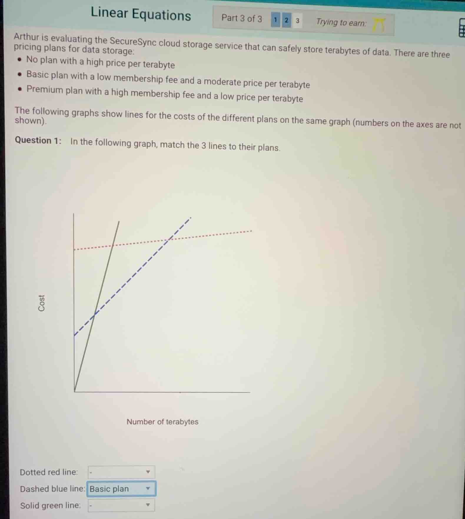 linear equations part 3 of 3 1 2 3 trying to earn: arthur is evaluating…