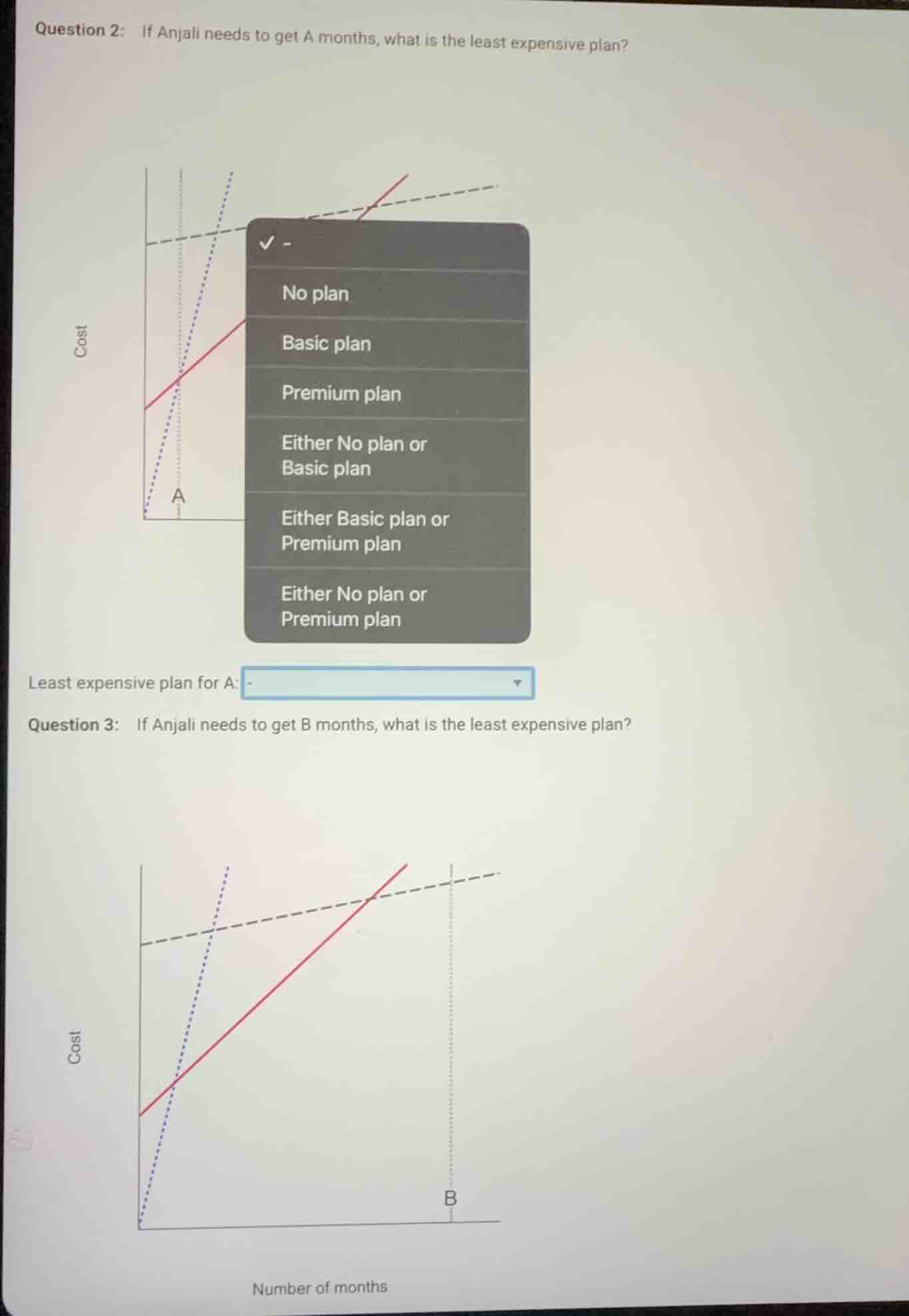 question 2: if anjali needs to get a months, what is the least expensiv…