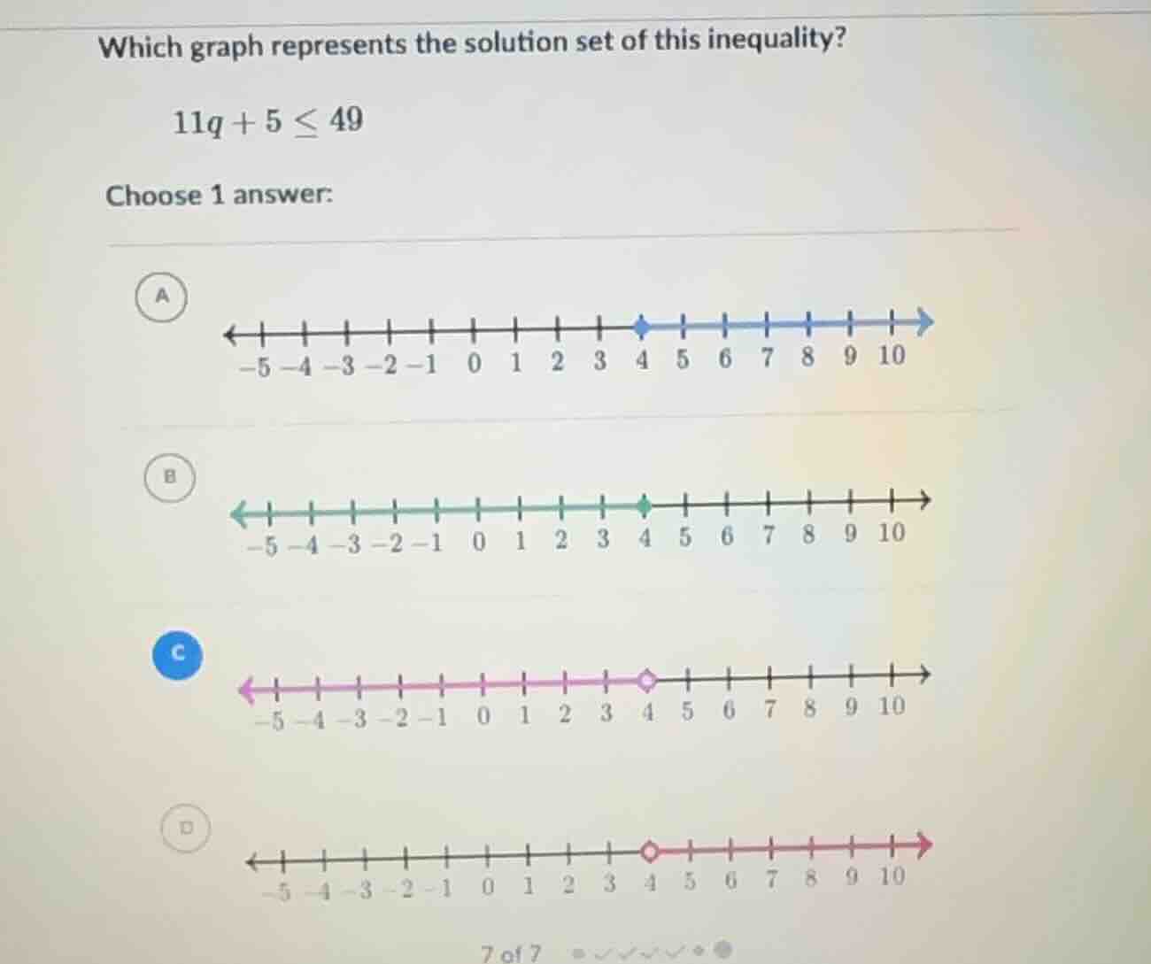 which graph represents the solution set of this inequality? 11q + 5 ≤ 4…
