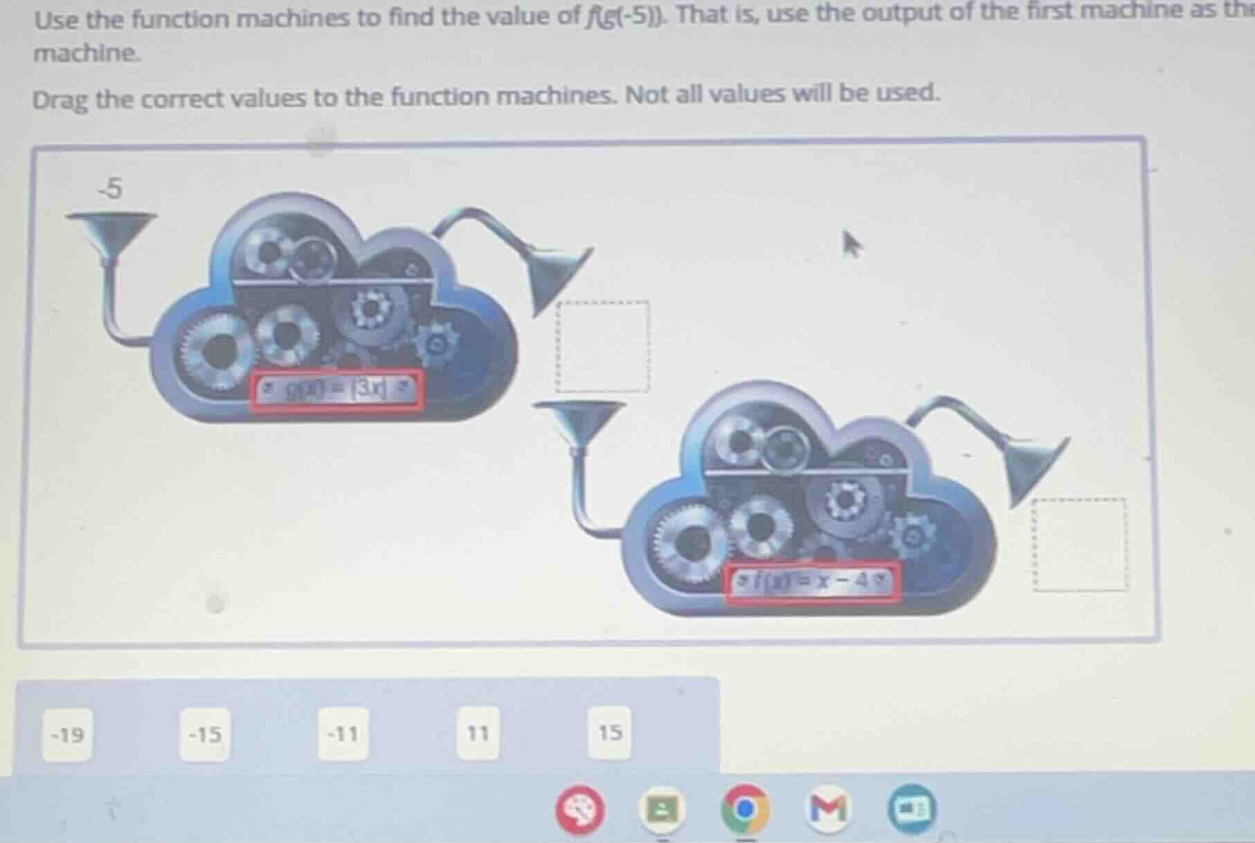 use the function machines to find the value of f(g(-5)). that is, use t…