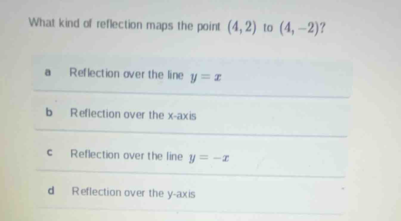 what kind of reflection maps the point (4,2) to (4,-2)? a reflection ov…