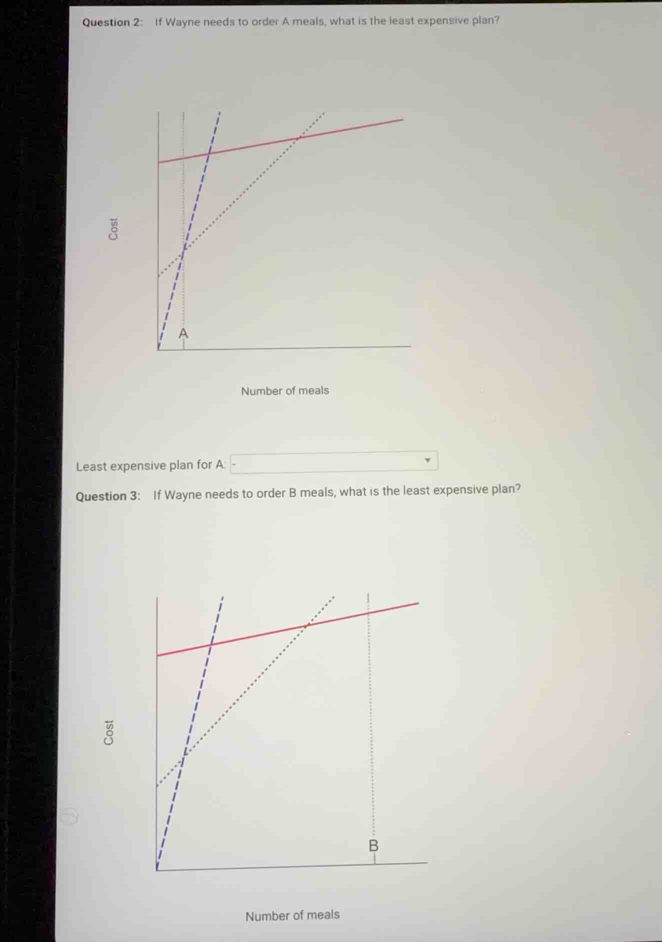 question 2: if wayne needs to order a meals, what is the least expensiv…