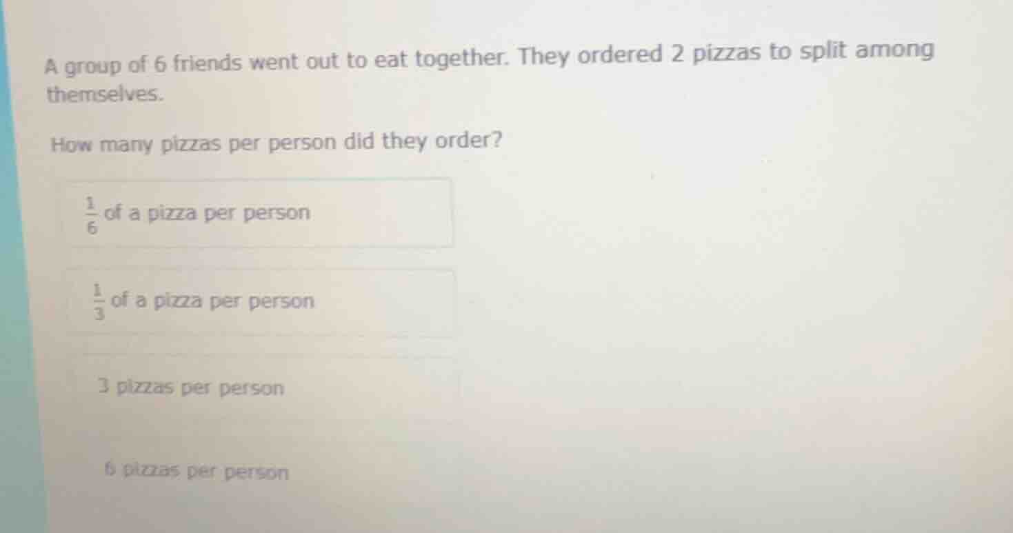 a group of 6 friends went out to eat together. they ordered 2 pizzas to…