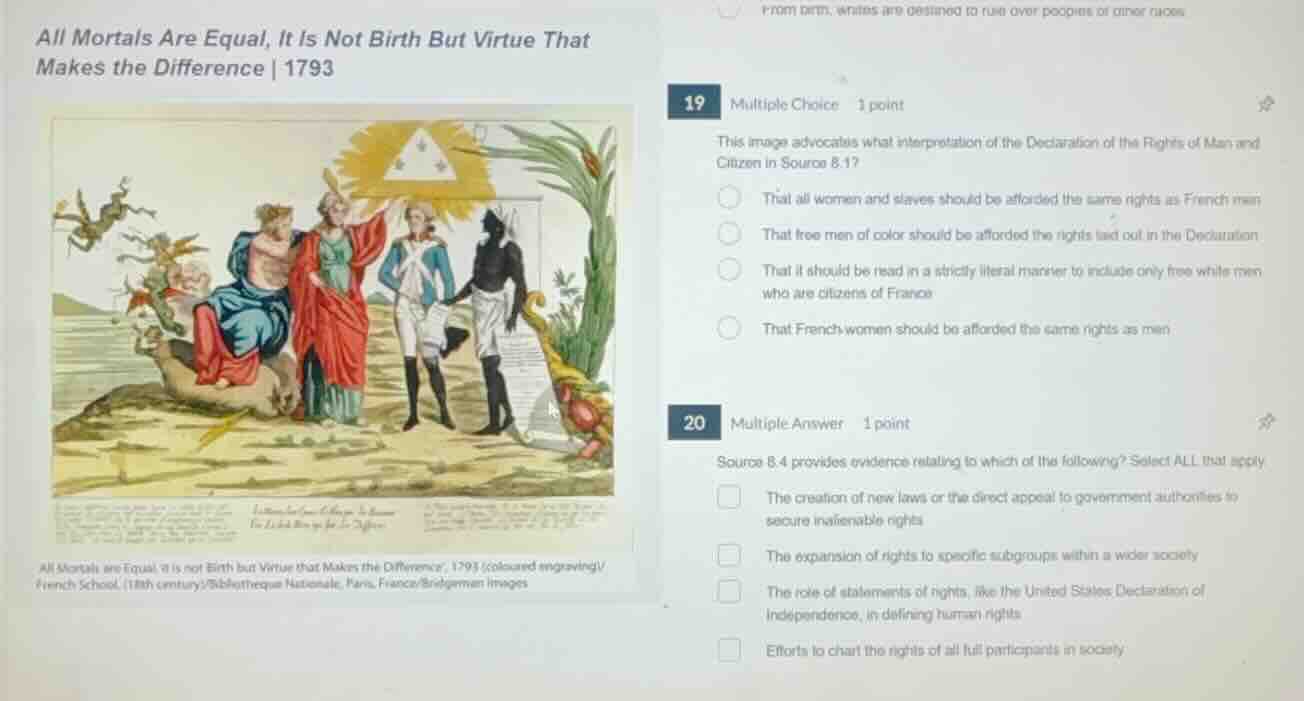 all mortals are equal, it is not birth but virtue that makes the differ…