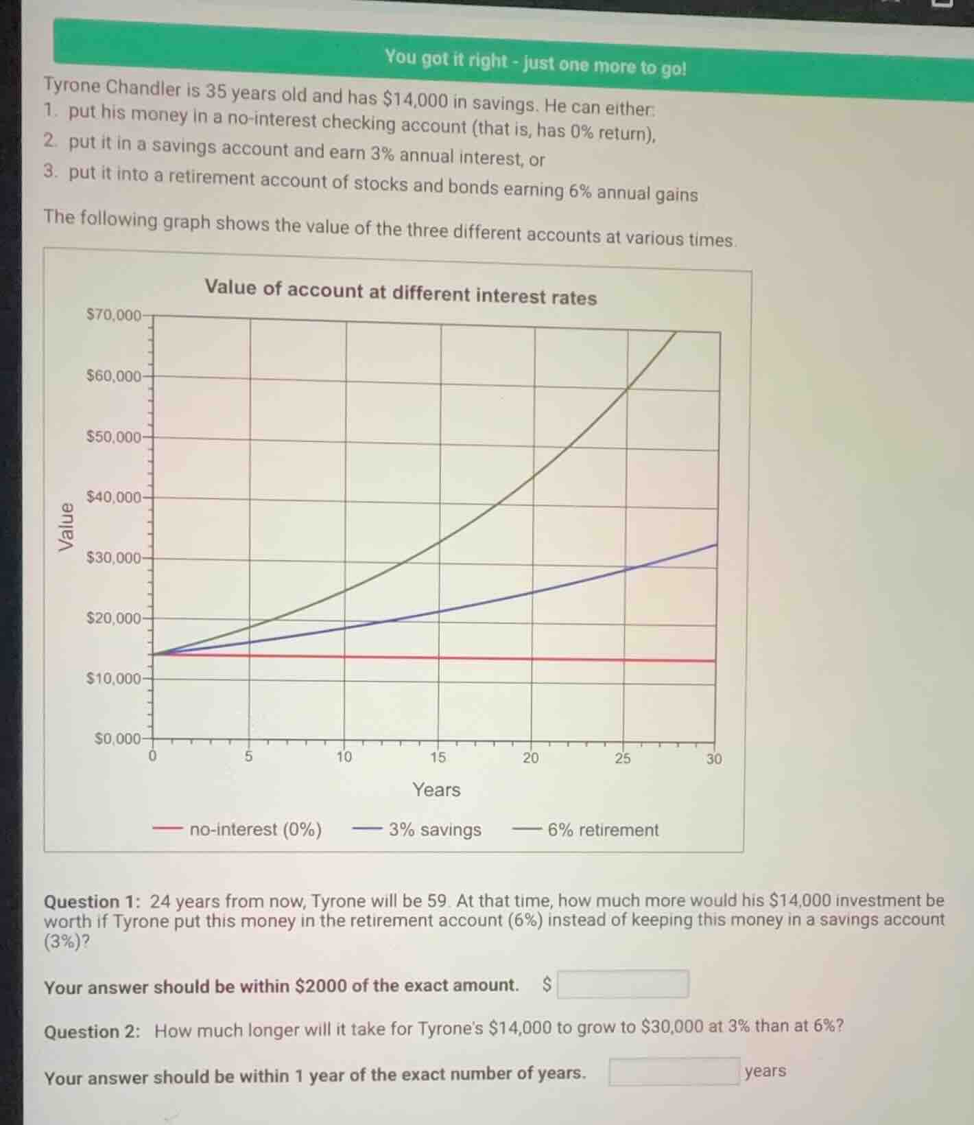 you got it right - just one more to go! tyrone chandler is 35 years old…