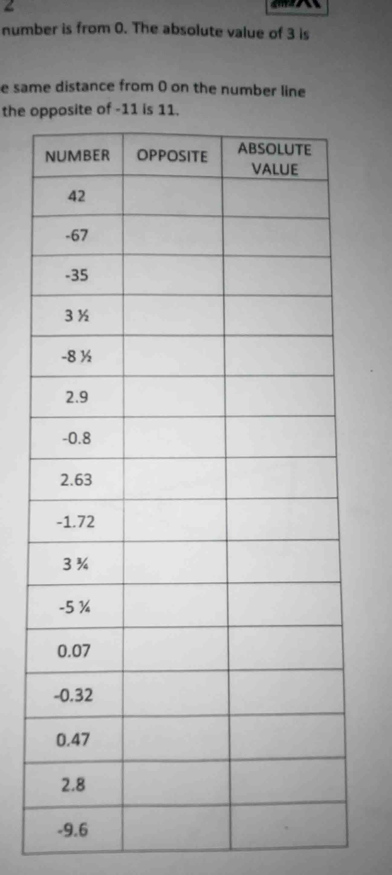 number is from 0. the absolute value of 3 is e same distance from 0 on …