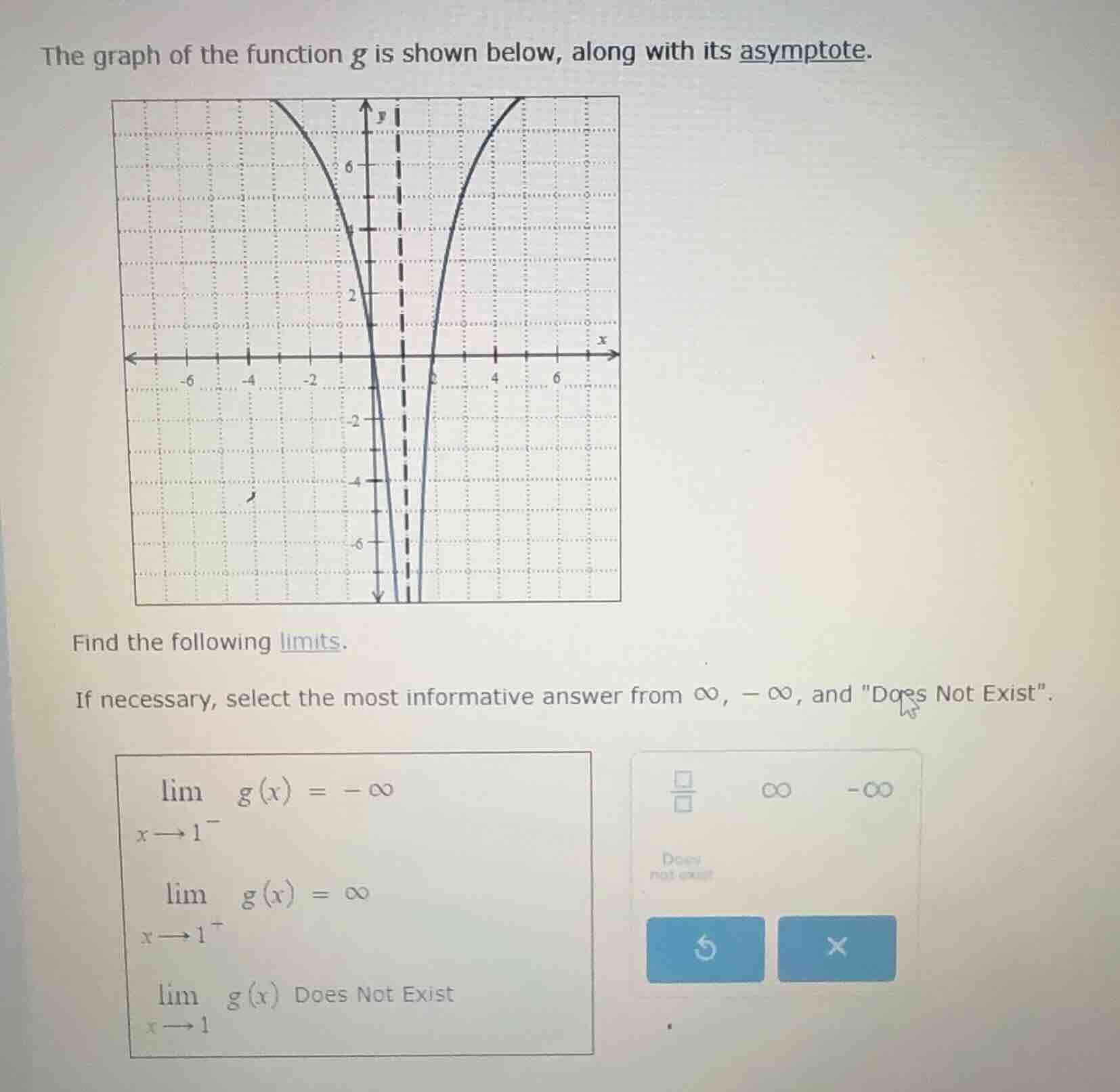 the graph of the function g is shown below, along with its asymptote. f…